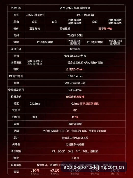 乐竞流畅体验对比 乐竞苹果版流畅体验对比详解:从安装到数据响应的全面评测