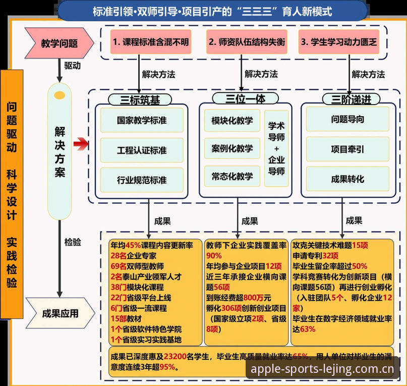曼联中场双星计划详解：托纳利与埃德松的交易前景分析