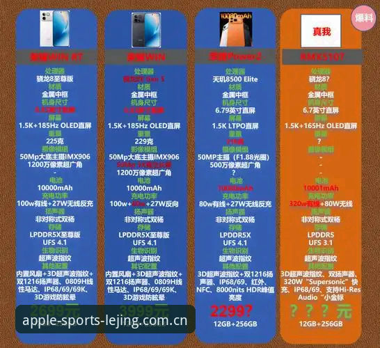 乐竞手机适配2026最新版本 乐竞苹果版2026新版本手机适配深度解析:从性能优化到用户体验全面升级