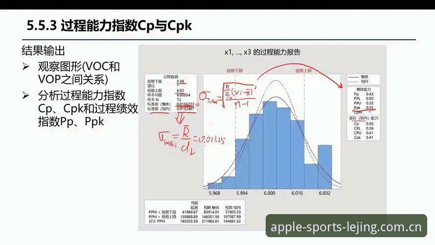 7个关键维度解析乐竞电竞比分：从数据洞察到实战决策的完整指南
